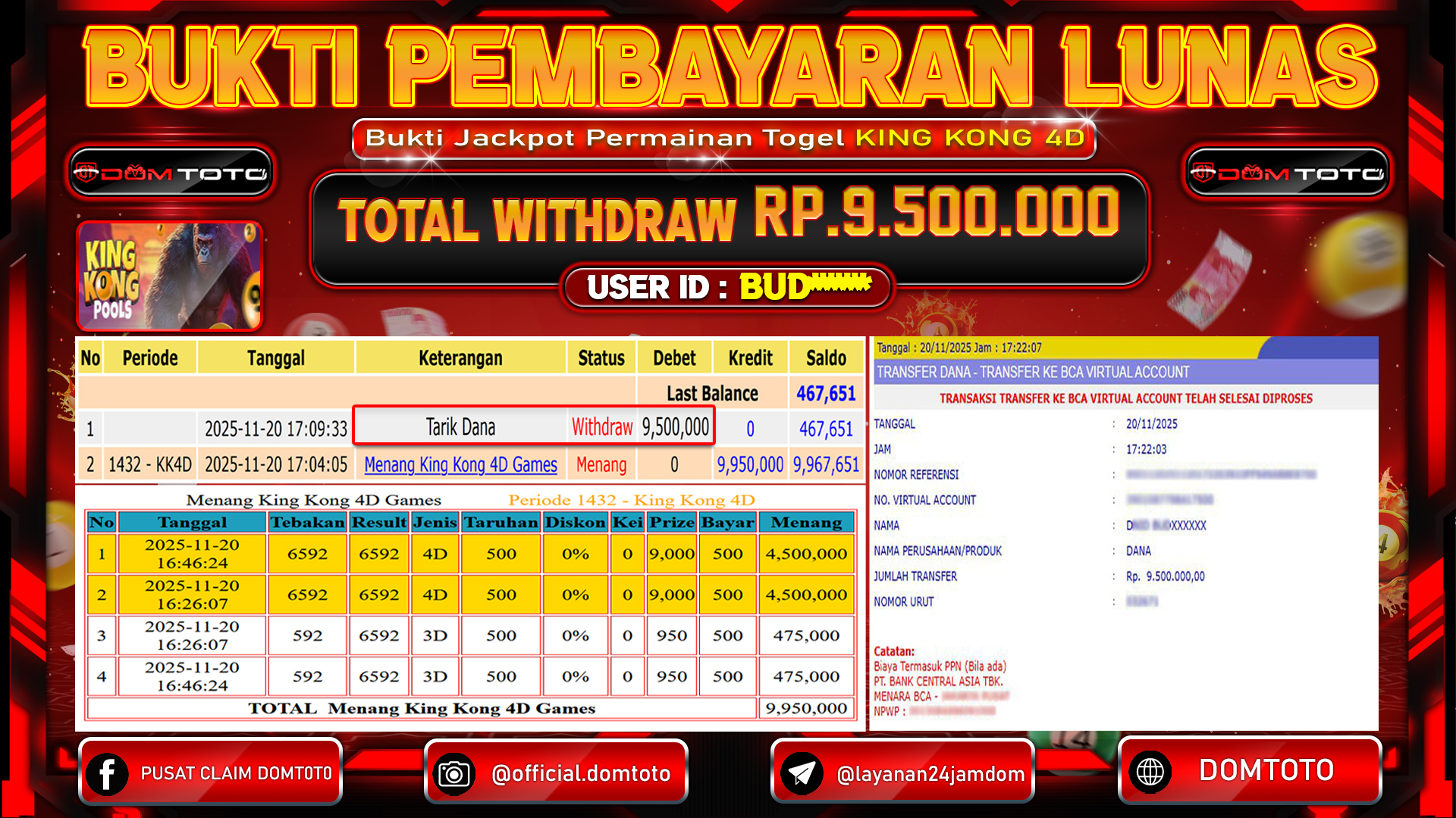 JACKPOT TOGEL KINGKONG 4D 20 NOVEMBER 2025